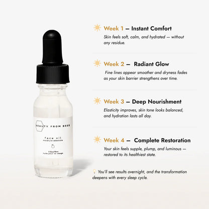 Beauty From Bees | Face Oil (Moisture Absolute) 2 oz.