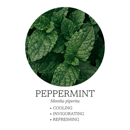 Good Morning Essential Oil Blend