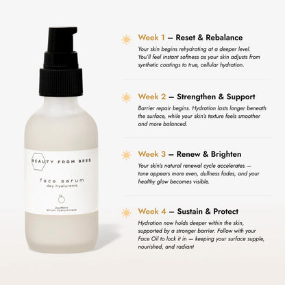 Beauty From Bees | Face Serum (Day, Hyaluronic 2%) 2 oz.
