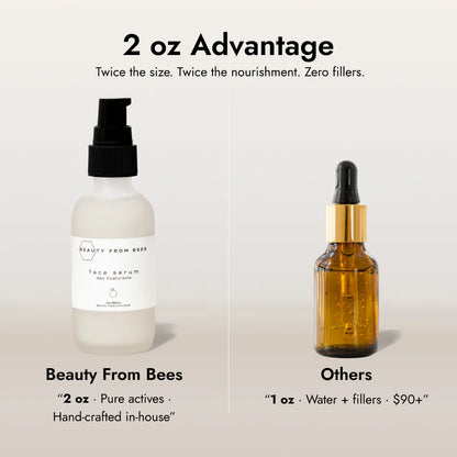 Beauty From Bees | Face Serum (Day, Hyaluronic 2%) 2 oz.