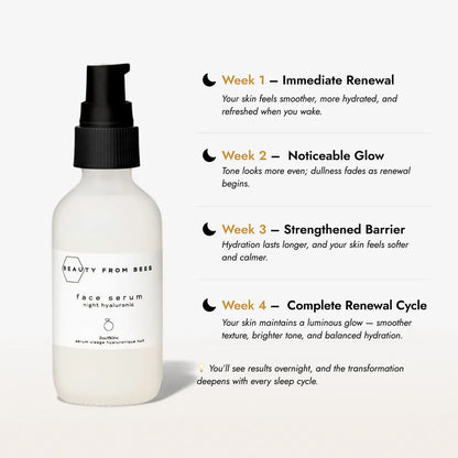 Beauty From Bees | Face Serum (Night, Lactic Acid 10%)