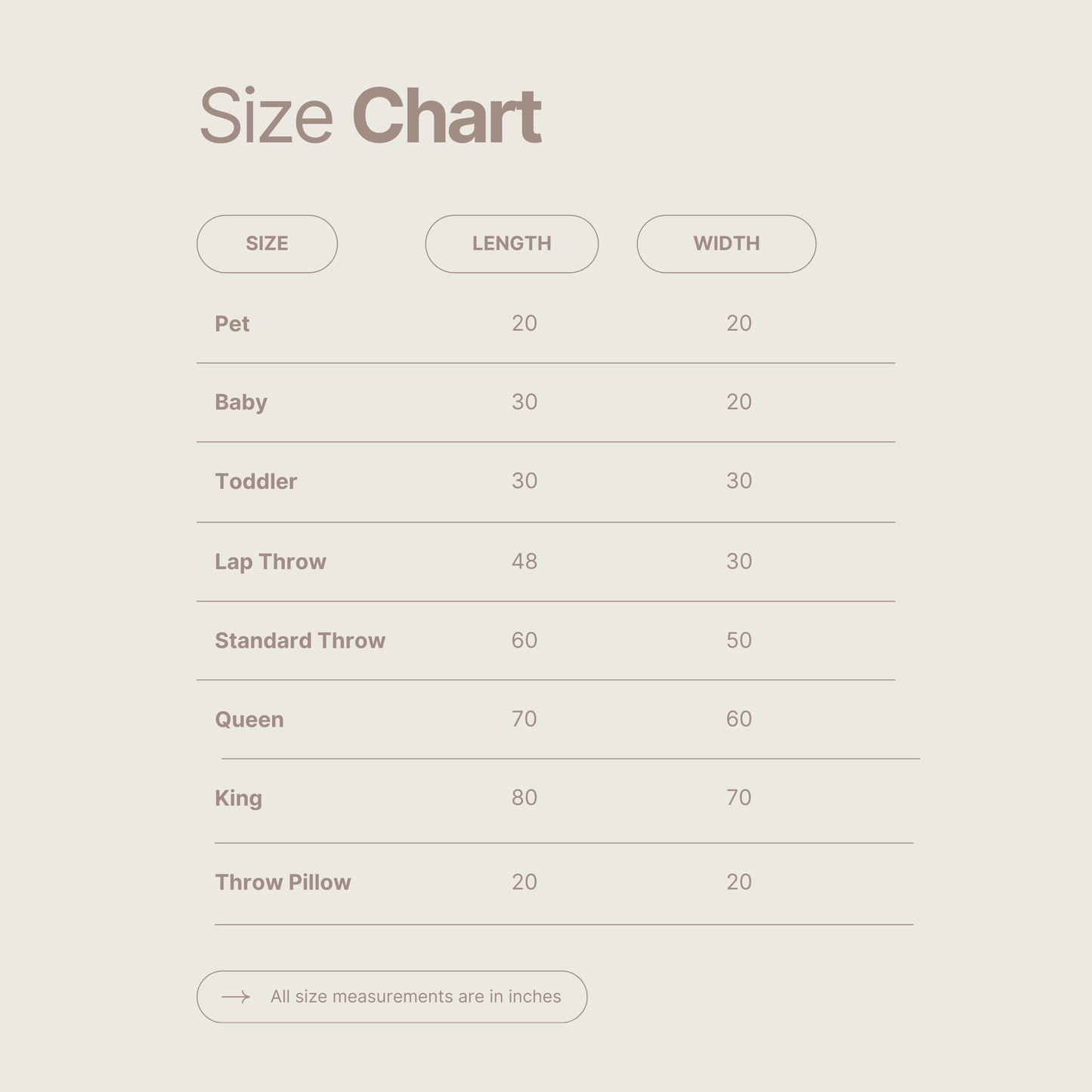 Amber - Handmade Chunky Knit Blanket | Lap Throw