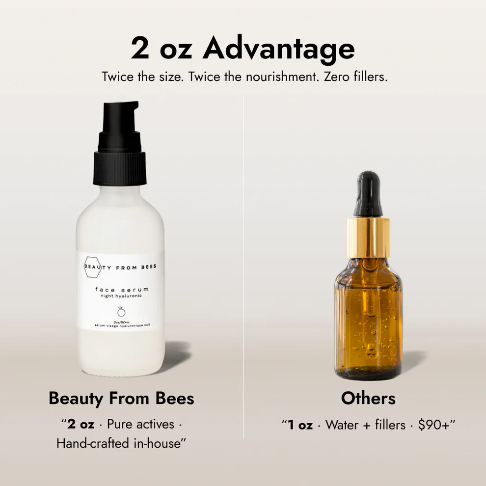 Beauty From Bees | Face Serum (Night, Lactic Acid 10%)