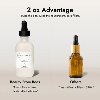 Beauty From Bees | Face Oil (Moisture Absolute) 2 oz.