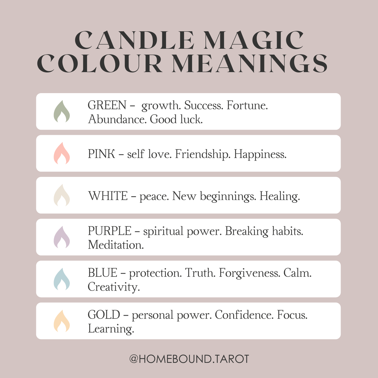 Intention Candles | Multiple Options