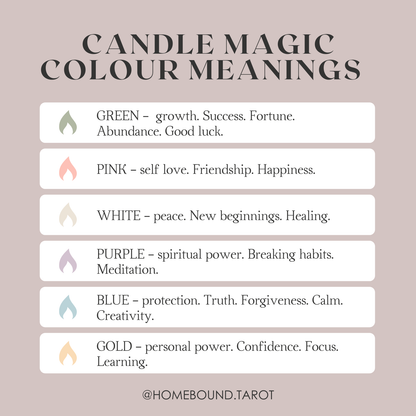 Intention Candles | Multiple Options