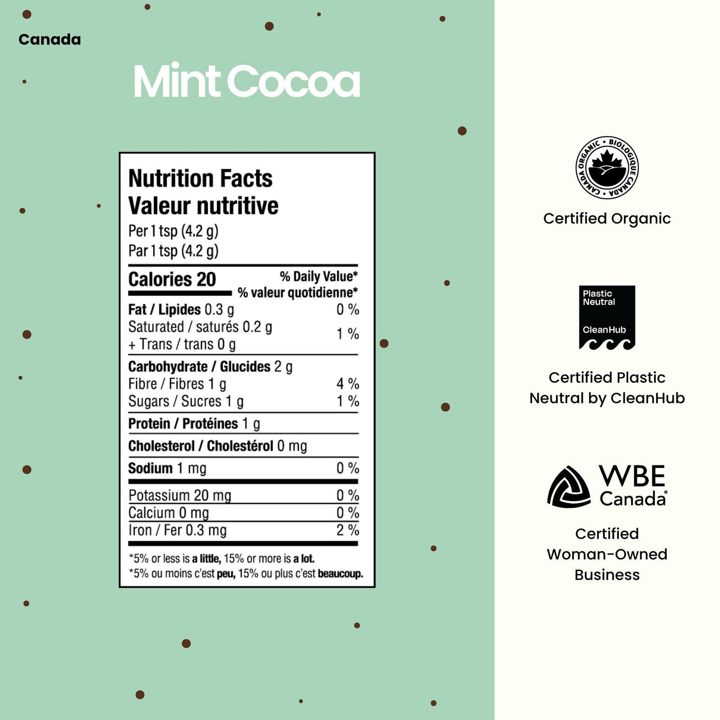 Superfood Latte Powder | Mint Cocoa Blend