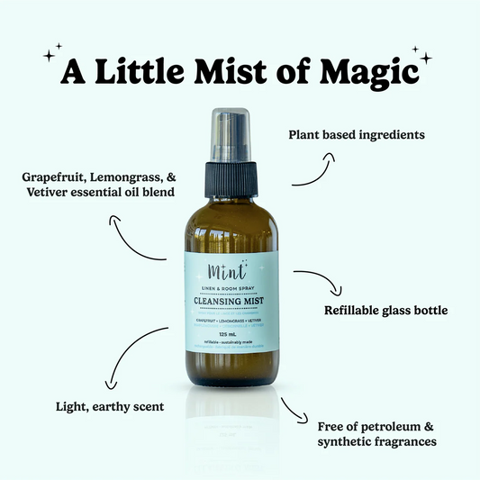 Mint Cleaning | Cleansing Mist