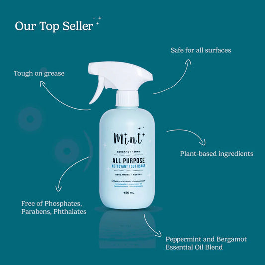 Mint Cleaning | All-Purpose Cleaner