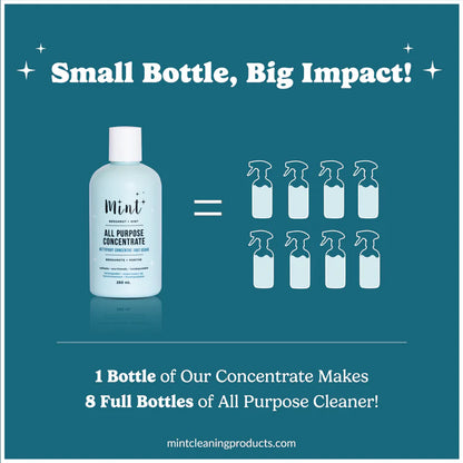 Mint Cleaning | All Purpose Concentrate