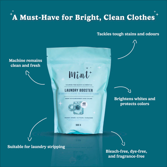Mint Cleaning | Laundry Booster